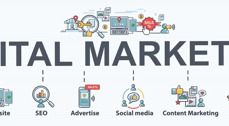 Digital Marketing Banner