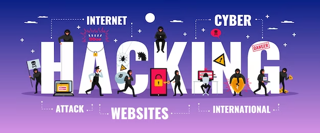 Ethical Hacking Banner