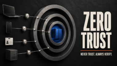 What Is Zero Trust Security