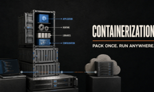 What is Containerization