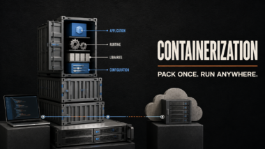 What is Containerization