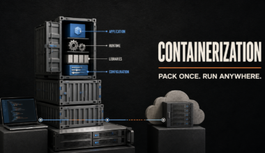 What is Containerization