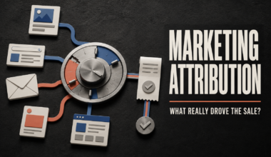 What is Marketing Attribution